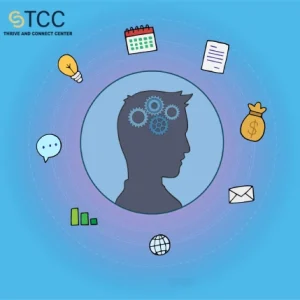 تعريف نسبة الذكاء وطرق حسابها